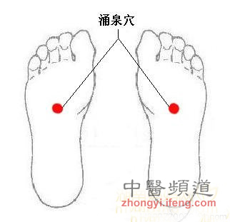 按摩养肾:男女必知3大补肾养生穴