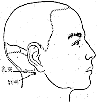 按规律转睛除眼病 常搓耳防眩晕