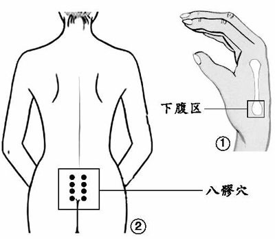 刮手背快速缓解痛经：月经前1周刮腰骶子宫区