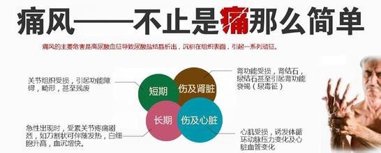 您万万想不到的调理痛风病的一个有效思路
